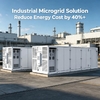 1.5MW Containerized Energy Storage System with LiFePO4 Battery and IP65 Protection for Industrial Applications - Video