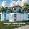 Liquid Cooling Containerized Energy Storage System with 6000+ Cycles and IP65 Protection for Solar Applications - Video