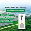 100kWh+55kW Industrial Energy Storage Solution with LiFePO4 Battery and IP54 Protection Hybrid PV-Diesel Microgrid BESS Cabinet - Video