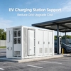 Customizable 1200kWh Air Cooled 20' Container Battery Energy Storage System with 500kW PCS and LiFePO4 Battery for Industrial Use - Video