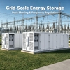 3MWh Capacity IP65 Weatherproof Containerized Energy Storage System with 6000+ Cycles LiFePO4 Battery - Video