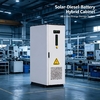 100kWh-500kWh LiFePO4 Battery Energy Storage System with IP54 Protection for Industrial Applications - Video