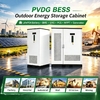 100kWh+55kW LiFePO4 Battery Storage Cabinet with IP54 Protection and Air Cooling System - Video